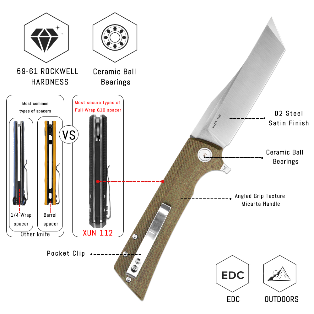 Shooziz XUN112 EDC Folding Kni - Everyday Carry (Edc) Knife 评论和价格